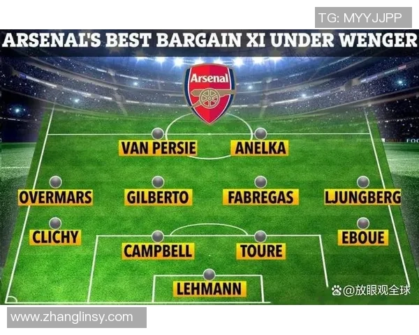 曼联与曼城阵型解析对比及战术布局深度剖析 曼联与曼城阵型解析对比及战术布局深度剖析