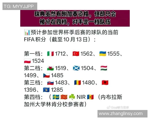 瑞典与马其顿足球对决前瞻分析及赛果预测