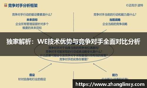 独家解析：WE技术优势与竞争对手全面对比分析