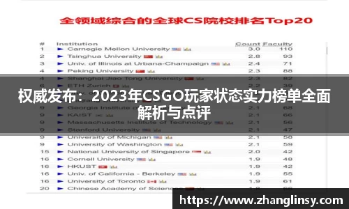 权威发布：2023年CSGO玩家状态实力榜单全面解析与点评
