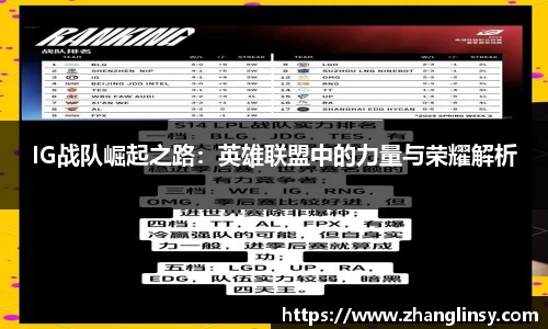 IG战队崛起之路：英雄联盟中的力量与荣耀解析