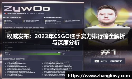 权威发布：2023年CSGO选手实力排行榜全解析与深度分析