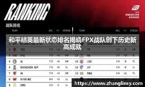 和平精英最新状态排名揭晓FPX战队创下历史新高成就