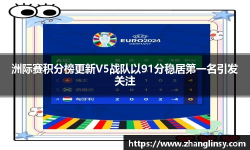 洲际赛积分榜更新V5战队以91分稳居第一名引发关注