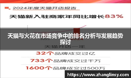 天猫与火花在市场竞争中的排名分析与发展趋势探讨