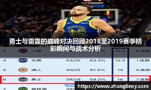 勇士与雷霆的巅峰对决回顾2018至2019赛季精彩瞬间与战术分析